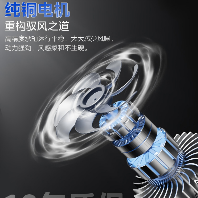 美的(Midea)七叶轻音立式电风扇家用柔风落地扇台式桌面小型风扇大风量节能摇头宿舍电扇 SAF30AB高清大图