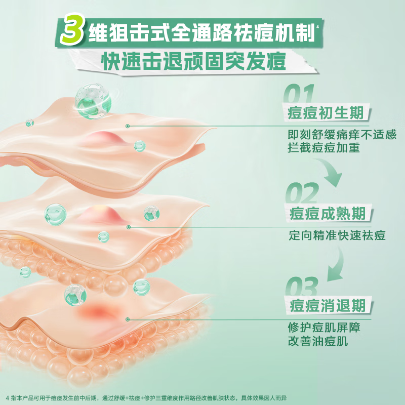 曼秀雷敦 乐肤洁 抗痘 修护啫喱 18g 1支高清大图