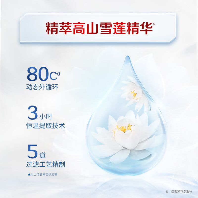 中华抗糖牙膏海盐薄荷130g*2支 含氟 4周净白 去糖化物减少牙菌斑图片