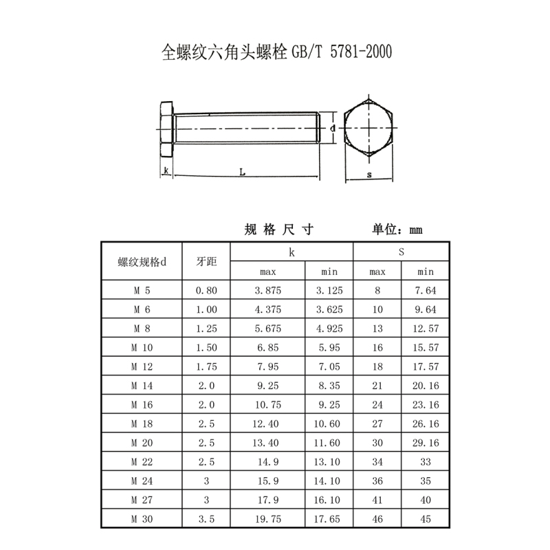 昕星 六角头螺栓 4.8级 M10×20