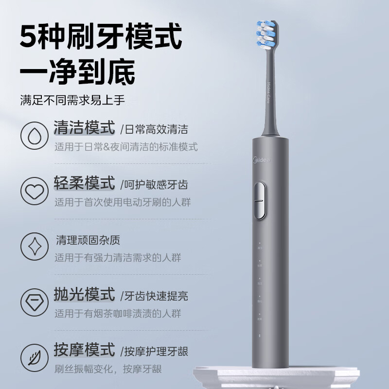 美的电动牙刷S1PX超长续航磁悬浮声波马达(颜色随机)高清大图