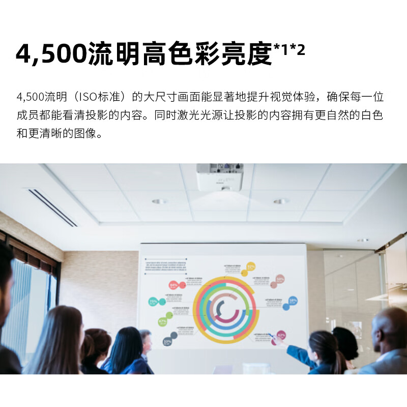 爱普生(EPSON)CB-L210W 投影仪 办公投影 高亮激光商用投影机(WXGA 4500流明 激光光源)高清大图