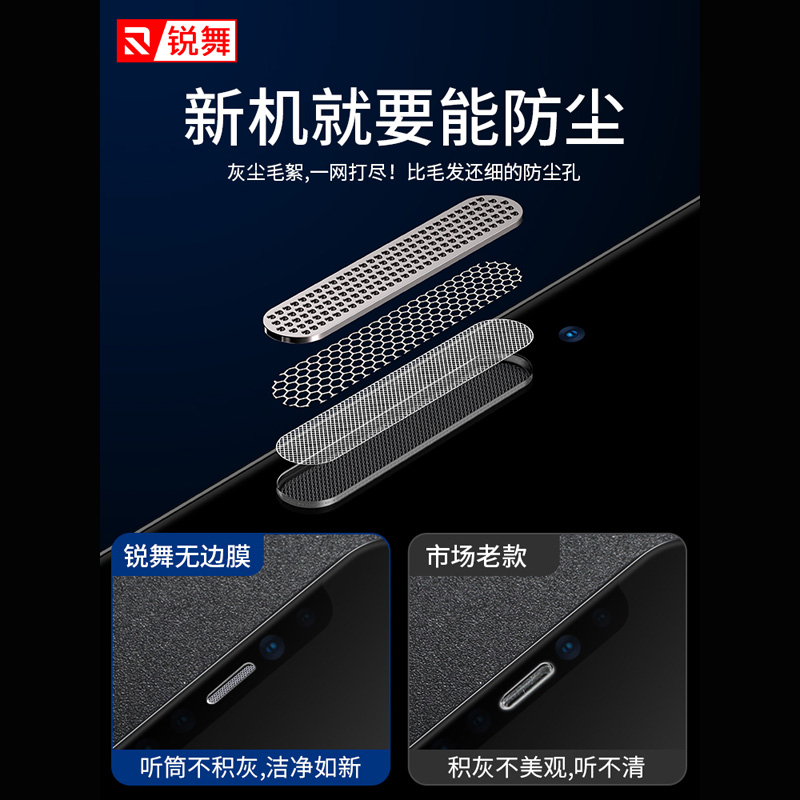 锐舞-全屏手机保护膜(防尘版)-高清-苹果-iPhone5.4-带通用版助贴器透明(两片装)高清大图