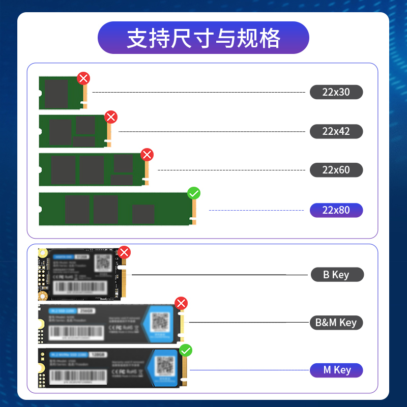 睿因(wavlink)WL-UTE02 雷电3移动硬盘盒固态硬盘盒m.2nvme电脑外置硬盘盒40Gbps高速传输