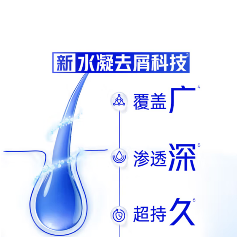 洗护两件清盈套装高清大图