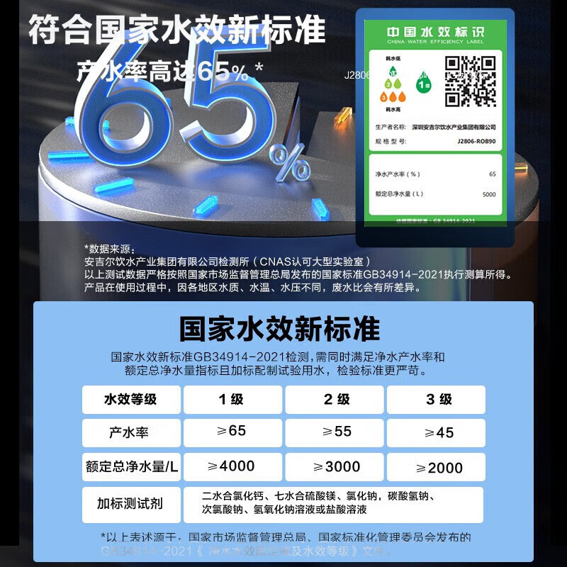 安吉尔净水器家用直饮厨下式自来水过滤器反渗透RO纯水机哪吒2000+Y3611白色管线机