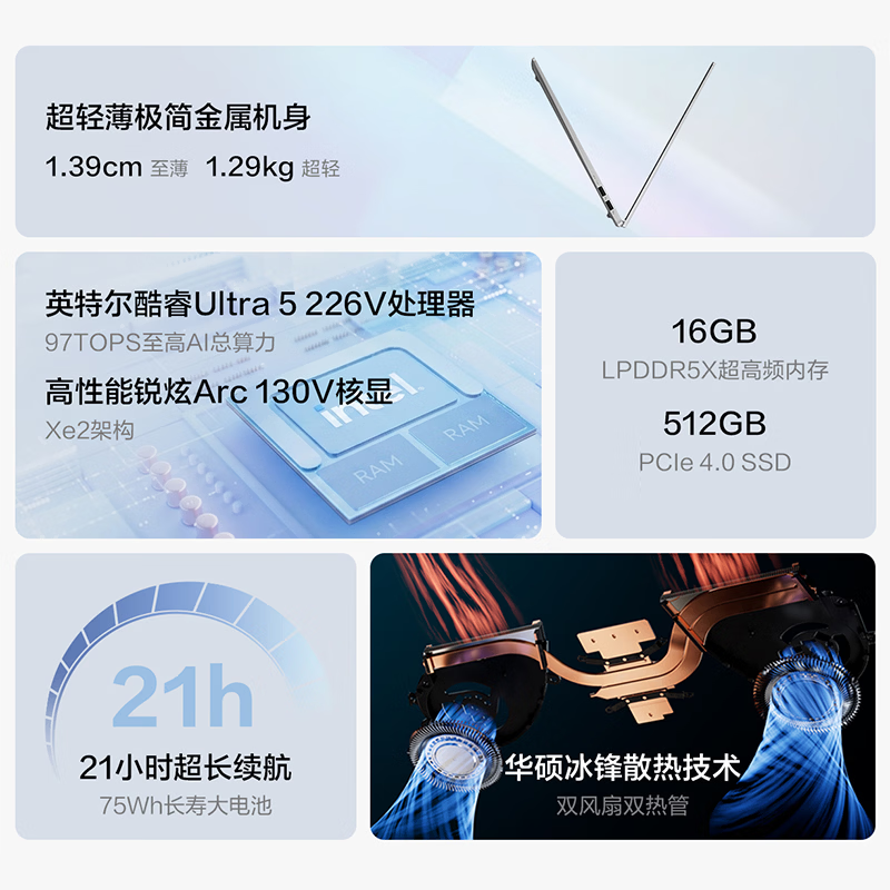 华硕无双Air 英特尔酷睿Ultra 5 226V长续航高刷护眼屏超轻薄笔记本电脑 Ultra 5 226V 16G 512G 2.8K OLED 银色高清大图