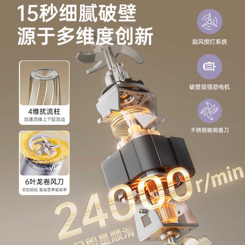 美的 轻食破壁机 450W 0.65L+0.35L双杯 MJ-Health01紫色高清大图
