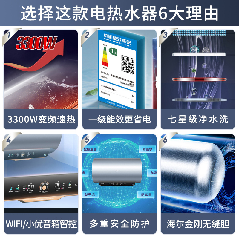 海尔(Haier)电热水器60升3300W变频速热7星级净水洗APP智控水质健康可视健康抑菌一级能效智慧节能