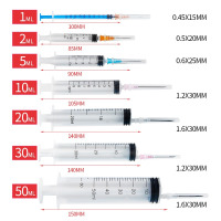 一次性无菌注射器带针头1/2/5/10/20/30ml毫升医用针筒针管1ml[10支]0.45针头