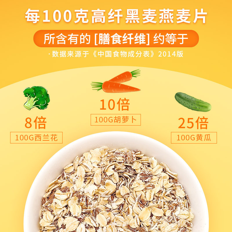 [全谷物燕麦]西麦高纤黑麦燕麦片1000g*2桶装即食营养早餐代餐养生冲饮谷物麦片
