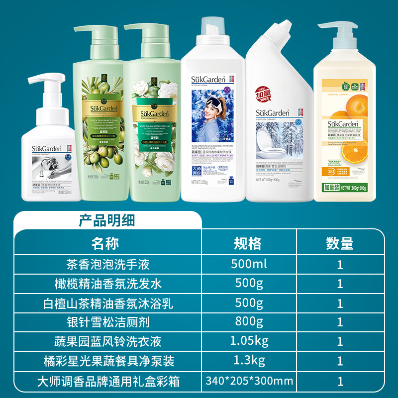 蔬果园大师调香洗护清洁六件套4.65kg高清大图