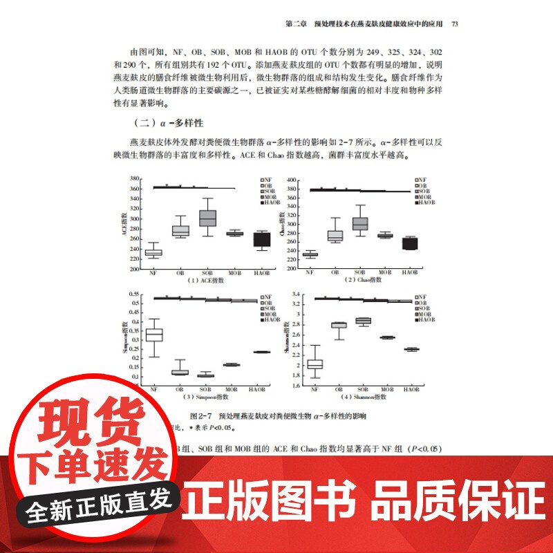 科技-高新技术在特色杂粮加工中的应用张美莉马萨日娜张晶张亚琨白雪阿荣高新技术杂粮特色杂粮加工燕麦荞麦权威团队十年深耕成果
