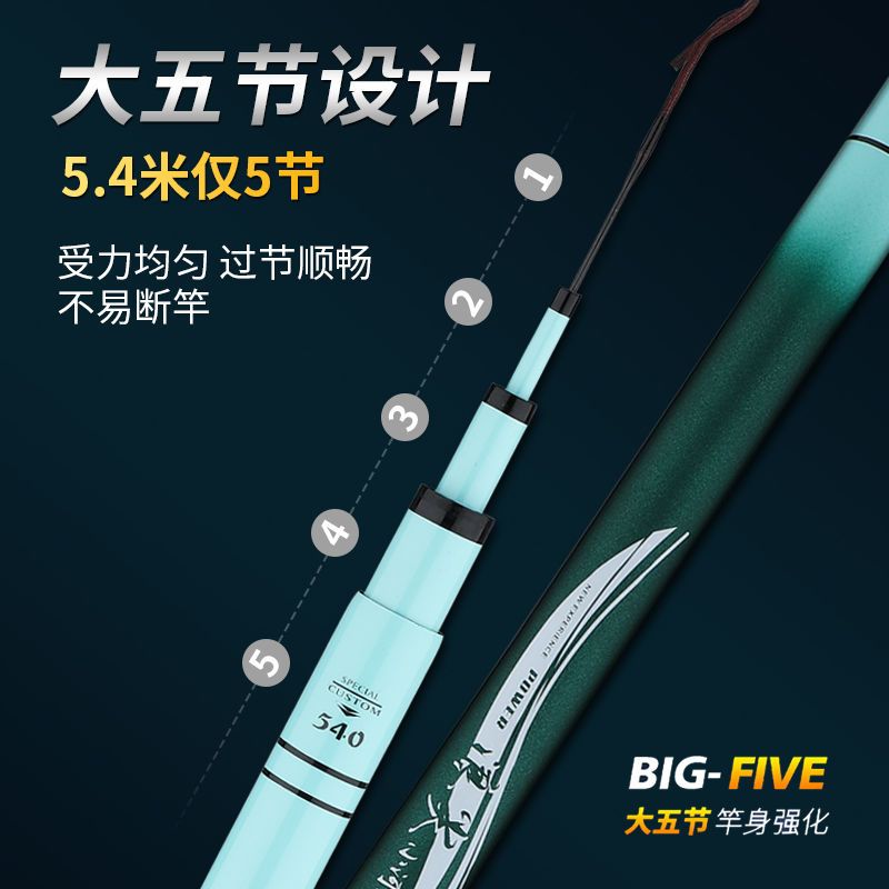 浪尖钓鱼竿19调鲤鱼手竿超硬鱼竿28调钓鱼竿手竿台钓大物鱼竿手竿 实惠款28调（4h）浪尖3.6米