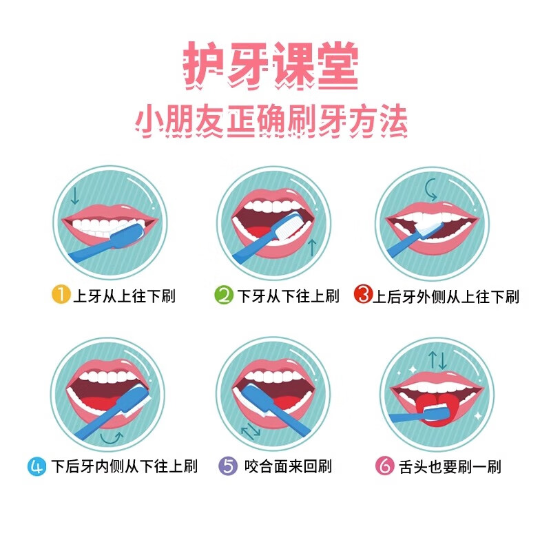 冷酸灵 儿童牙刷 汪汪队宝宝2-3-6-12岁软毛儿童专用 阿奇版单支高清大图