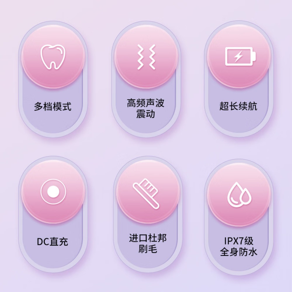 夏普声波电动牙刷 男女款成人电动牙刷 IPX7防水等级 全身水洗 长效续航 DO-ND68C-PK高清大图