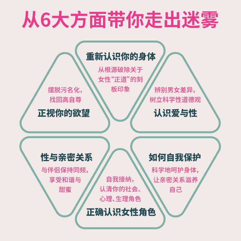 醉染图书谈说 写给女的心理24讲9787521743241高清大图