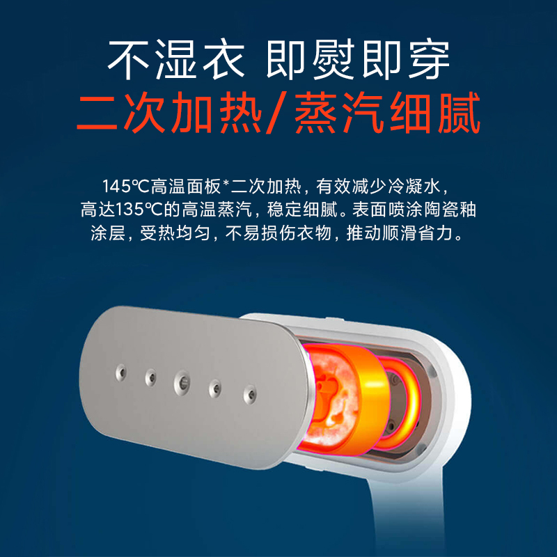 [官方旗舰店]小米米家增压蒸汽挂烫机家用小型手持电熨斗熨烫机立式熨衣服神器高清大图