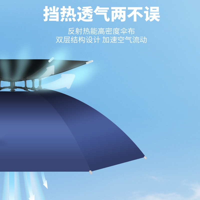 闪电客双层防风防雨钓鱼伞帽头戴式雨伞防晒折叠头顶雨伞帽户外遮阳垂钓