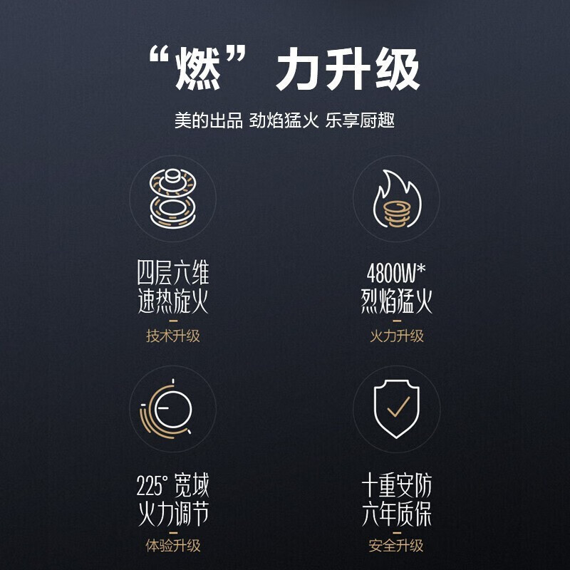 美的(Midea)燃气灶液化气 煤气灶双灶 铜火盖 4.5kW大火力灶具 家用嵌入式 Q217A-M