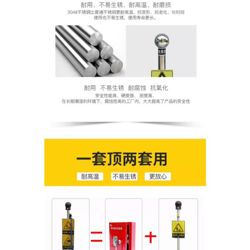 喜来邦(XILAIBANG) 静电释放器图片