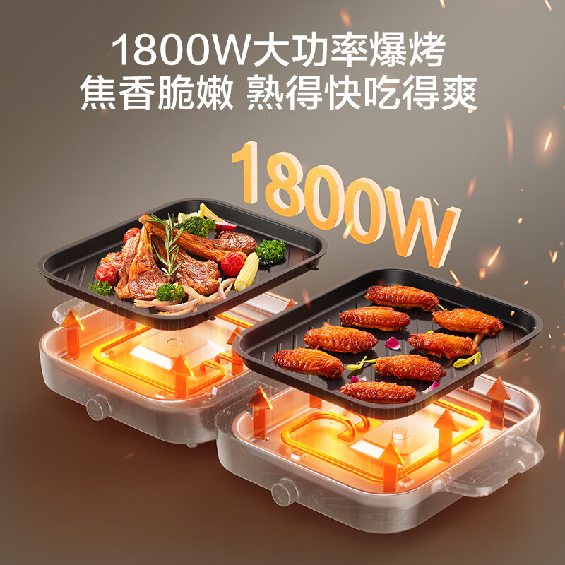 苏泊尔(SUPOR)电饼铛 电烤盘 GJ5030P818(单位:台)高清大图