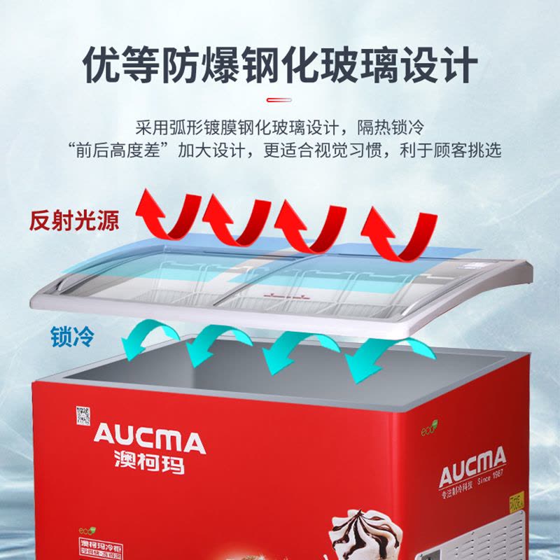 澳柯玛(AUCMA) 展示柜 SD-416 416升-26℃度商用大容量大型保鲜冷柜图片