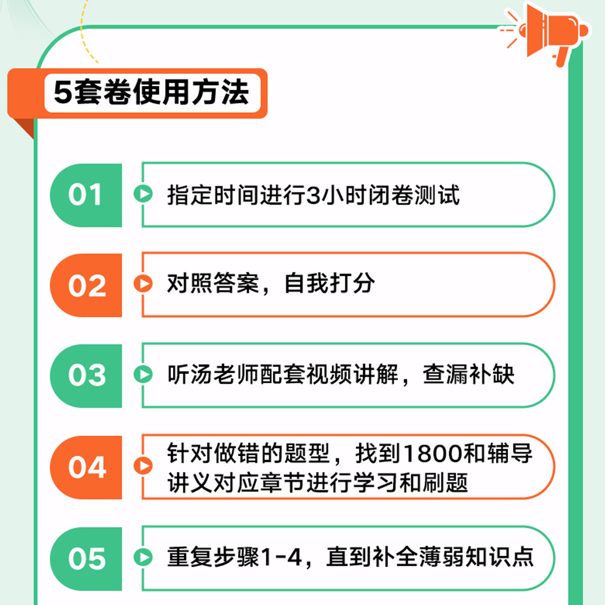 [醉染正版]考研数学模拟卷 2024考研数学押题卷汤家凤强化冲刺8套卷考研数学一数二三李林64李永乐汤家凤八套卷 汤家凤高清大图