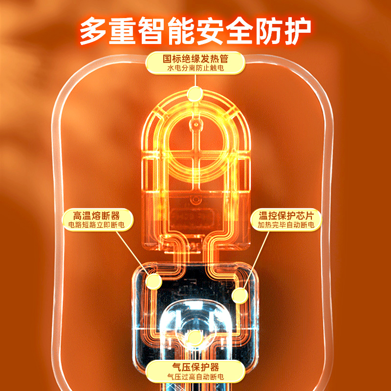奥克斯(AUX)仿兔绒双插手暖手宝电热水袋 充电暖宝宝电热宝暖水袋 鎏金灰