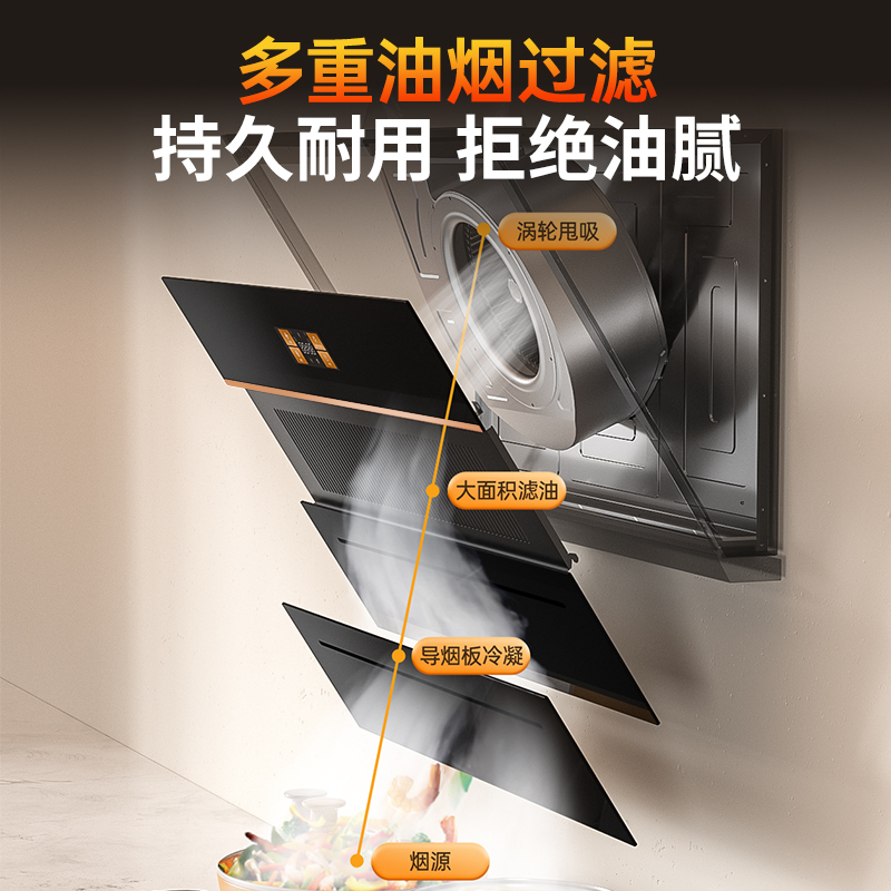 康佳(KONKA)抽油烟机 侧吸式 25m³/min飓风瞬吸 自清洗 挥手控制 宽域彩屏面板排烟机 新升级KJ88