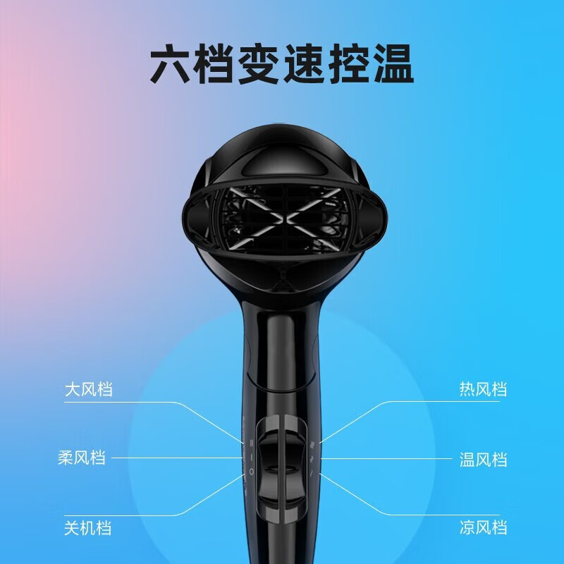 博锐(POREE)电吹风PH1625黑色家用大功率吹风筒旅行便携式吹风机冷热风恒温护发高清大图