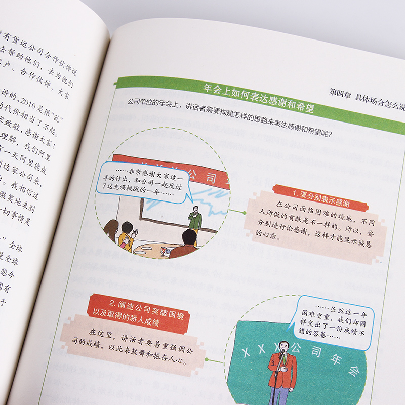 [正版]图解脱稿讲话 演讲与口才训练 讲话技巧方法 主持人实用手册 口才大全 口才训练说话艺术人际交往社交处世心理学书高清大图