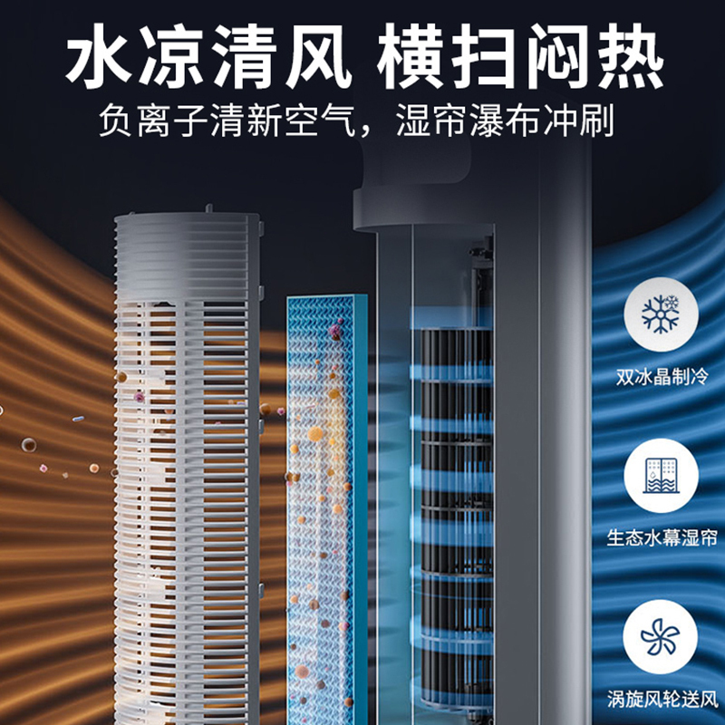 美的(Midea)空调扇 冷风扇单冷立式家用卧室客厅水冷塔扇大风量低噪无叶风扇冷风机 负离子智控AAF10MR高清大图