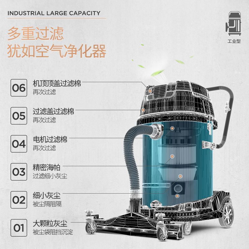 杰诺吸尘器601S-100L 大功率4800W干湿两用大吸力大型商用工业桶式吸尘器酒店宾馆洗车场工厂车间