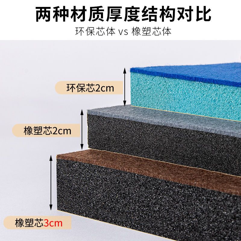 50*50CM2公分厚度环保芯 咖啡色一片装 隔音板隔音棉墙体卧室装饰性隔音墙贴门贴KTV消音自粘贴吸音材料