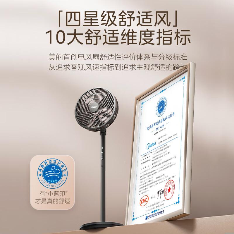 美的(Midea)电风扇落地扇家用大风量空气摇头电扇宿舍轻音低噪智能扇一级能效高清大图