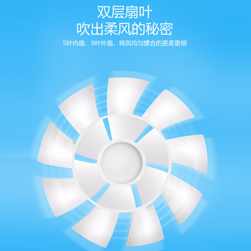 西屋(Westinghouse)WTH-XWT18智能落地台地两用电风扇 一机两用 5档调节 远程遥控