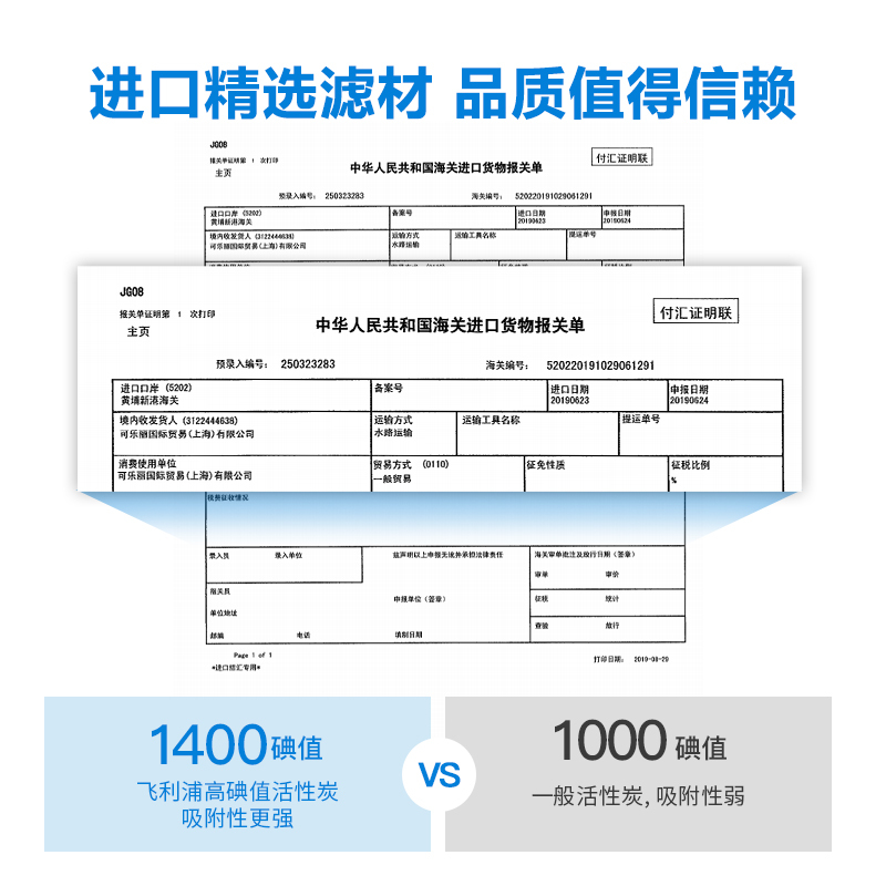 飞利浦(PHILIPS)水龙头净水器 厨房过滤净水机 WP3828/00