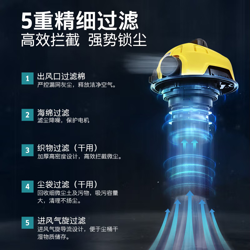 美瑞欧 吸尘器 WD 1s(单位:台)高清大图