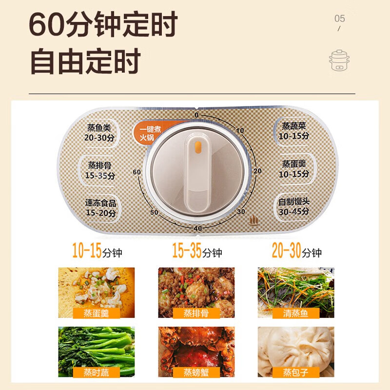 苏泊尔(SUPOR)电蒸锅家用多用途锅多功能电热锅电煮锅电锅电火锅三层13L大容量 ZN28YK807-150 13L高清大图