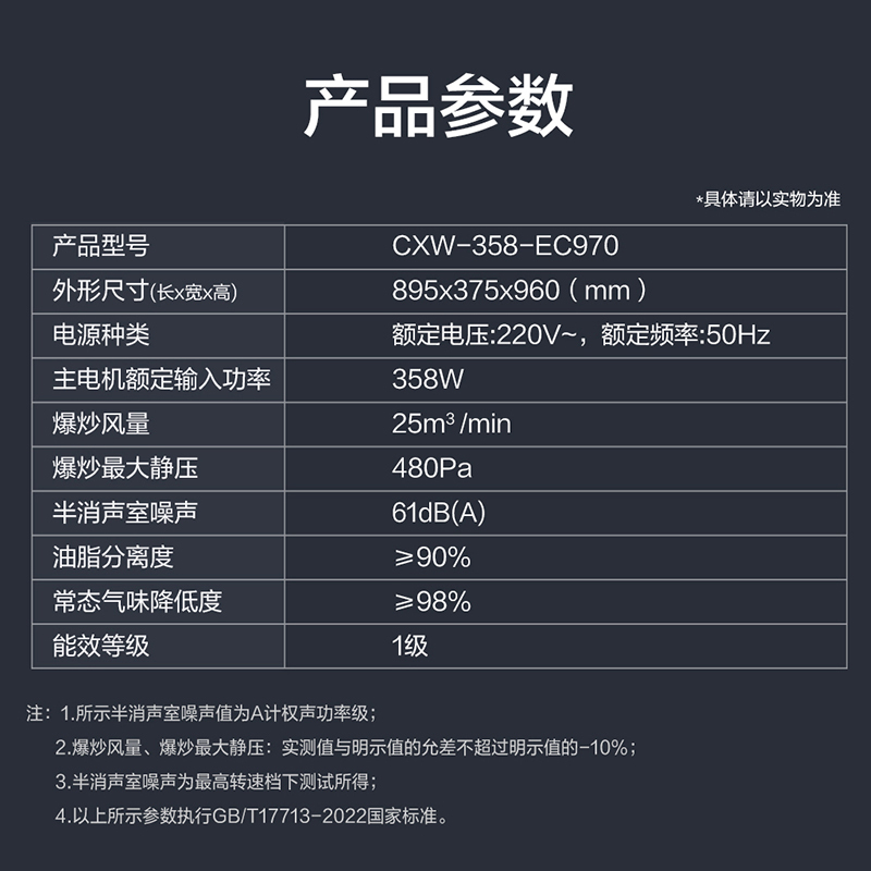 海尔(Haier)抽吸排油烟机 顶侧双吸大嘴C61plus 25风量大吸力 挥手智控自清洁 国家补贴20%净烟机EC97高清大图
