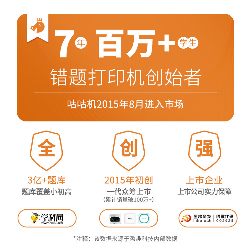 MEMOBIRD咕咕机Teen/经典白高清大图