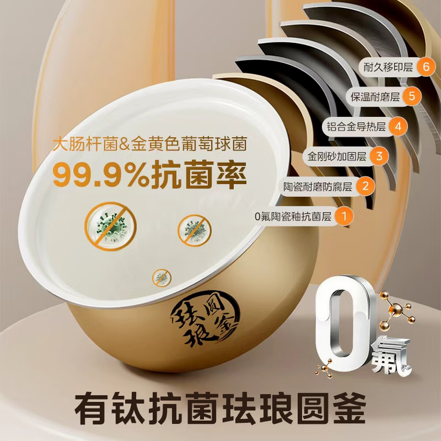 美的(Midea)有钛珐琅触控电压力锅6L 高压电饭煲家用6-8人智能预约多功能一体开盖火锅煲汤高清大图