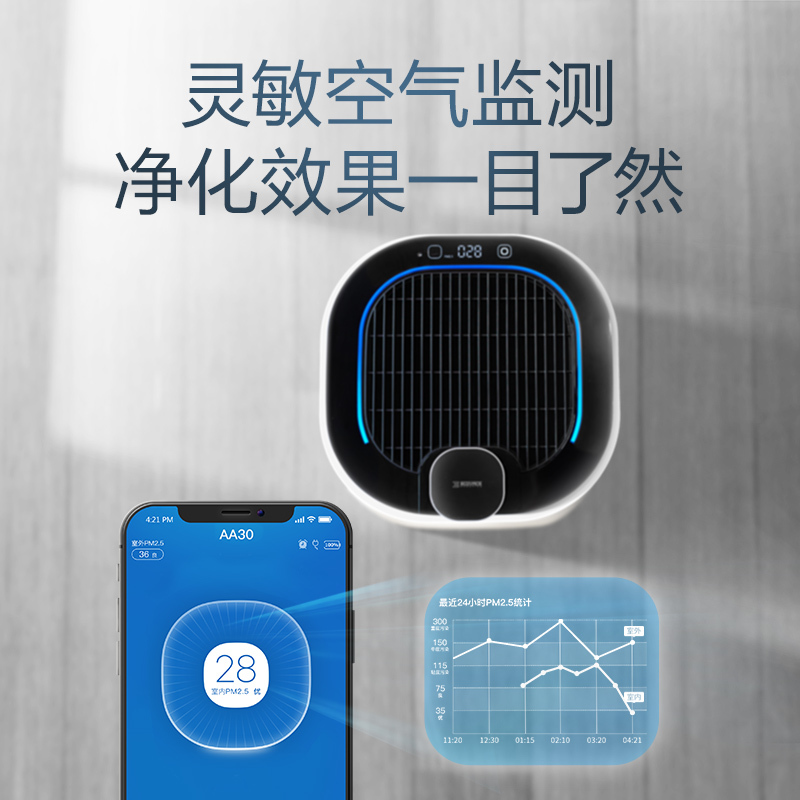 科沃斯（ECOVACS）沁宝AA30空气净化器机器人家用智能氧吧空净卧室除甲醛粉尘二手烟味移动净化