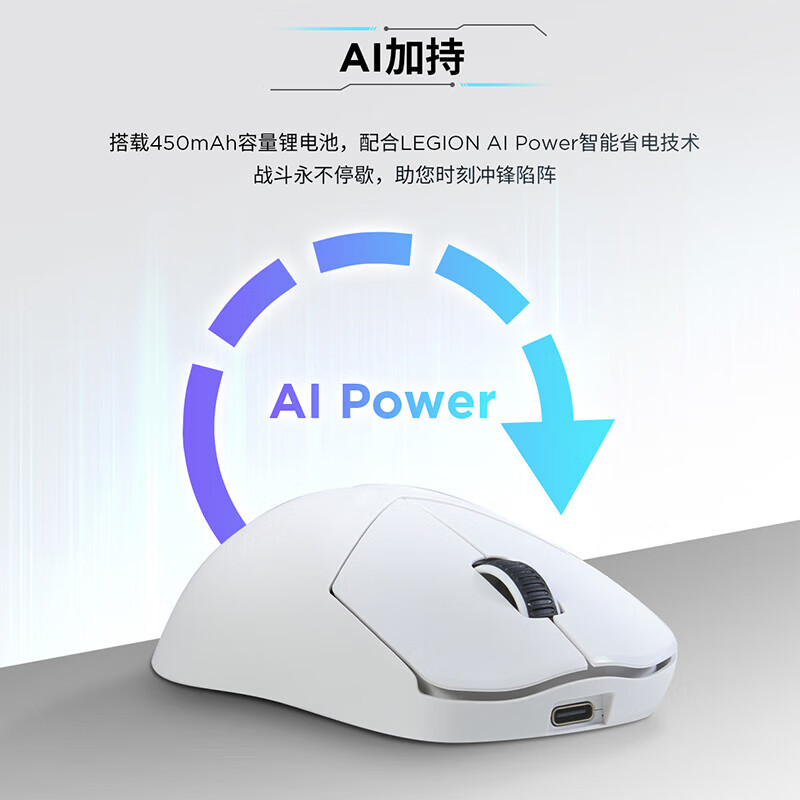 联想(Lenovo)拯救者M6XS无线电竞游戏鼠标蓝牙有线2.4G三模鼠标人体工学设计适配联想斗战者/Y7000P 黑色高清大图