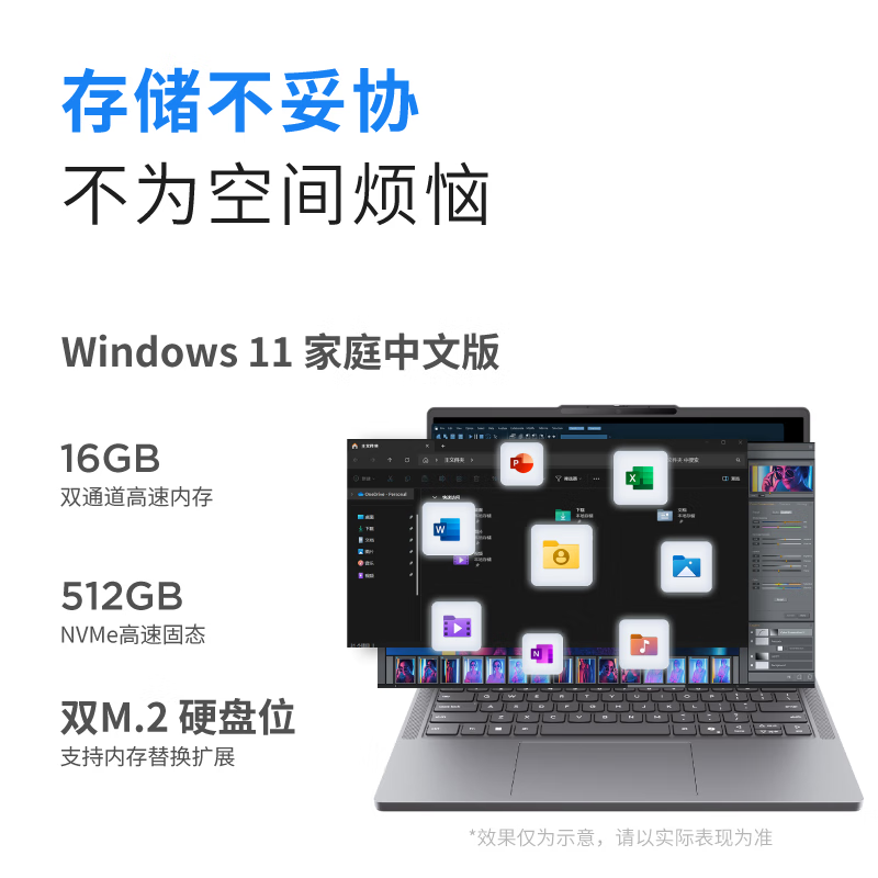 联想小新14SE 14英寸轻薄笔记本电脑(英特尔酷睿标压I5-13420H 16G 512G IPS 高清防眩光护眼屏)高清大图
