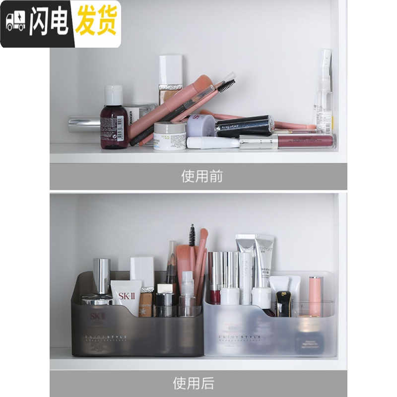三维工匠 镜柜收纳盒桌面化妆品整理盒 梳妆台分格护肤品口红置物架高清大图