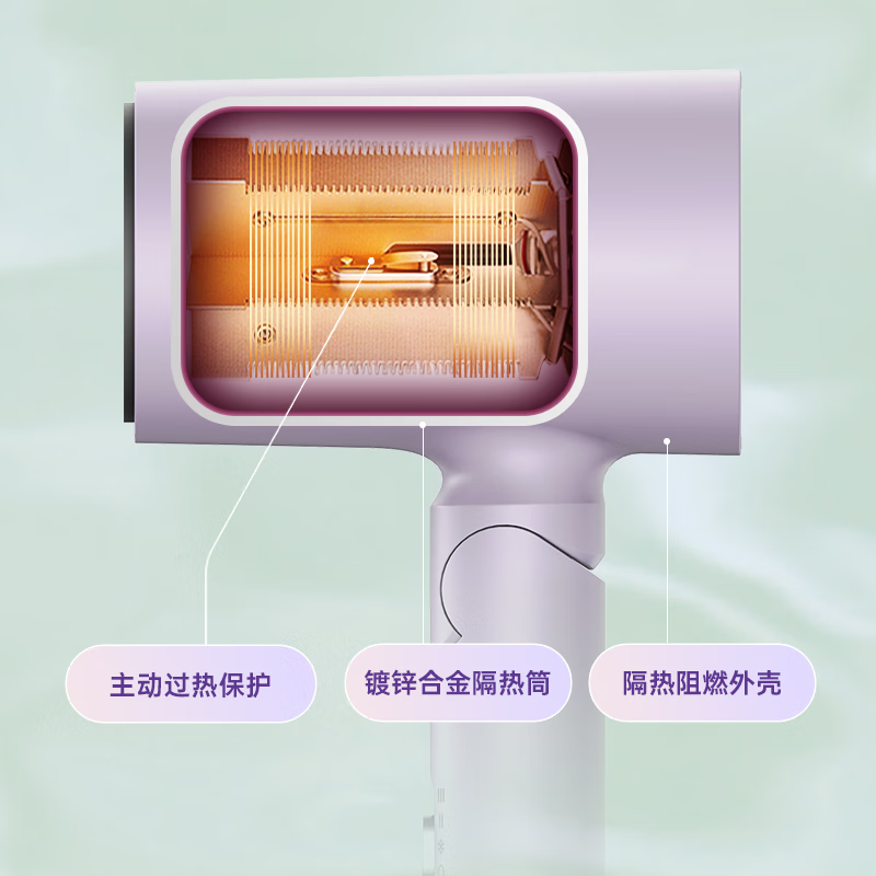 超人家用电吹风机水润负离子大风量速干便携简约吹风筒宿舍学生旅行用电吹风 折叠便携款-紫色-HD1658高清大图