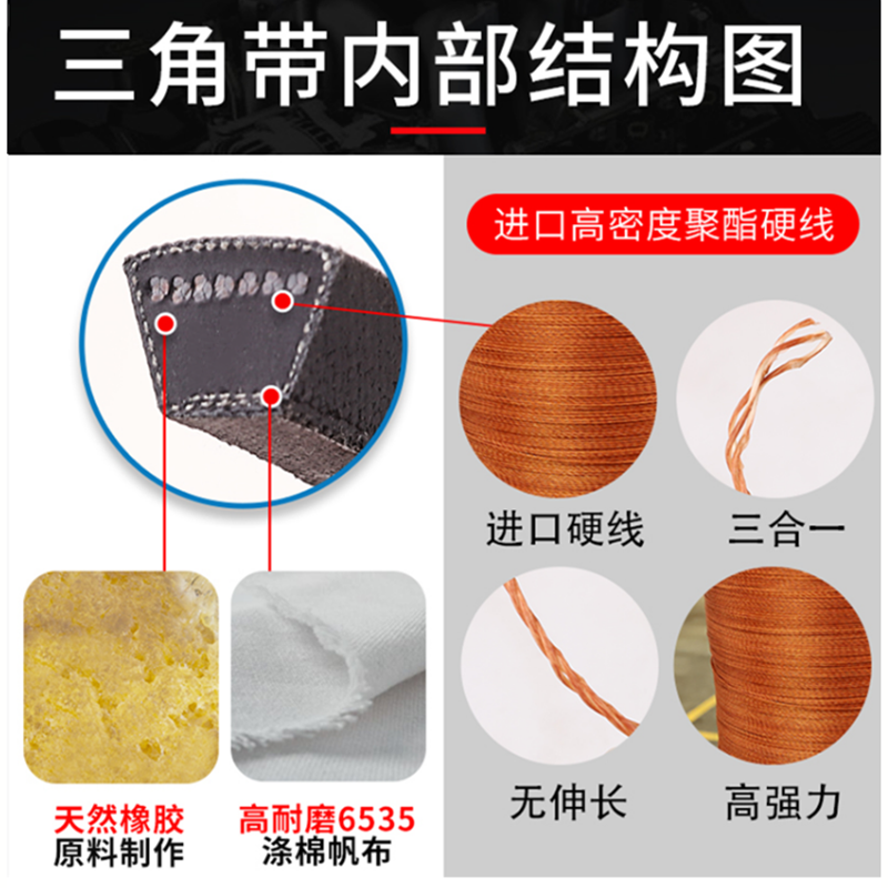 凯洛硬线三角带皮带进口聚酯硬线芯B1245LI (2个起订)