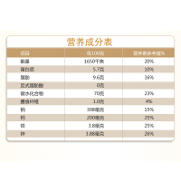 【买两份减6元】雅士利正味麦片600g袋装原味早餐速食即食水果燕麦片冲饮懒人食品